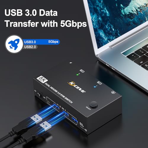 8K HDMI KVM Switch 2 Monitors 2 Computers 8K@60Hz 4K@144Hz, Camgeet Dual Monitor KVM Switch with 4 USB 3.0 Hub for Keyboard Mouse Printer,Wired Remote,12V Power Adapter and USB Cables Included