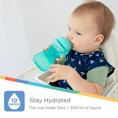 2 Pack Sippy Cups with Soft Spout - 10 Oz Toddler Cups Spill Proof with Easy Grip - BPA Free & Dishwasher Safe (Aqua & Coral)