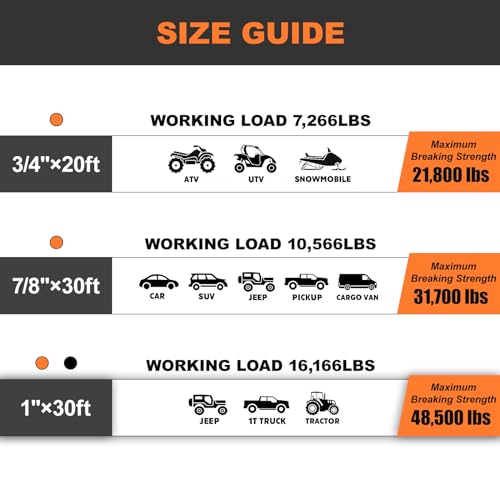 YUNPEAK Kinetic Recovery Rope (1in x 30ft - 48,500Lbs) Extreme Duty 35% Elasticity Energy Snatch Rope, Off Road Recovery Kit Kinetic Tow Rope for UTV, ATV, SUV,Trucks (Orange)