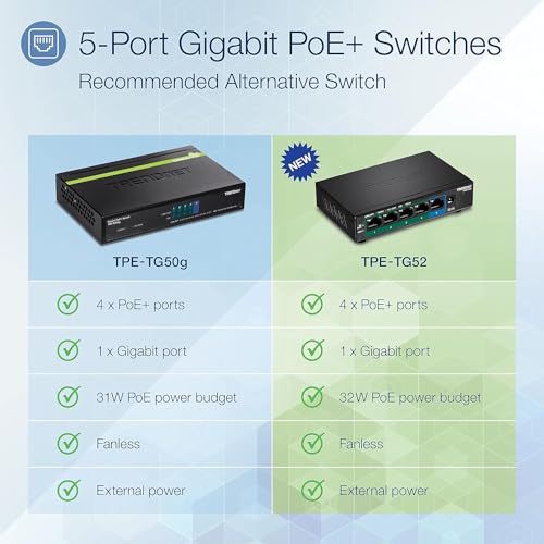TRENDnet 5-Port Gigabit PoE+ Switch, 32W PoE Power Budget, 10Gbps Switching Capacity, IEEE 802.1p QoS, DSCP Pass-Through Support, Fanless, Wall Mountable, Lifetime Protection, Black, TPE-TG52