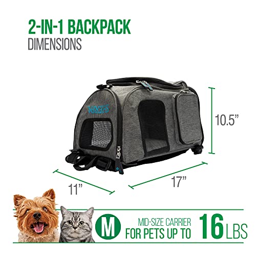 Sherpa Cat Travel Backpack with Bubble View, Airline Approved - Black, One Size