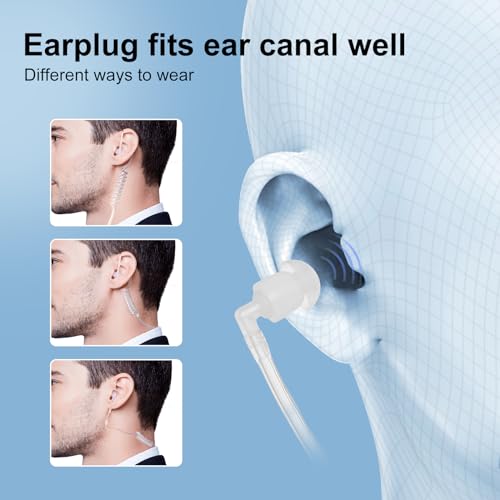 10PCS Walkie-Talkie-Compatible 2-Pin Earpiece with Mic, Covert Air Tube Design, Big PPT Compatible for CP185, CP200, CP200D, RDM2070D, BPR40, Black, Ideal for Professional Communication