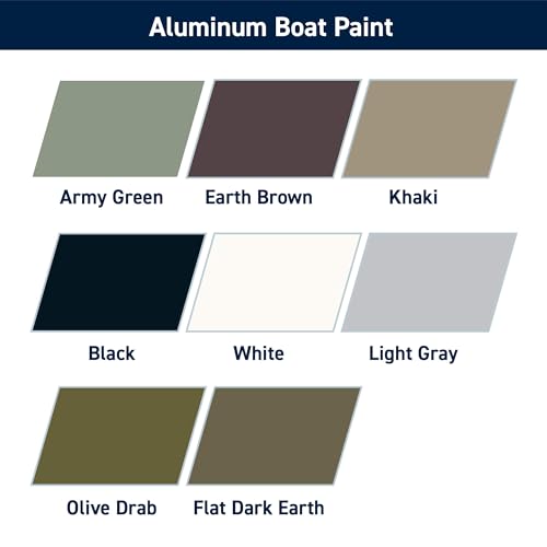 TotalBoat Aluminum Boat Paint for Canoes, Bass Boats, Dinghies, Duck Boats, Jon Boats and Pontoons (Army Green, 1 Quarts (Pack of 1))