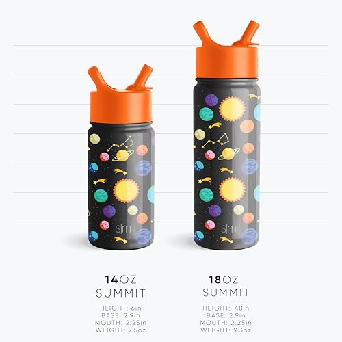 Simple Modern Kids Water Bottle with Straw Lid | Insulated Stainless Steel Reusable Tumbler for Toddlers, School | Summit Collection | 14oz, Unicorn Rainbows