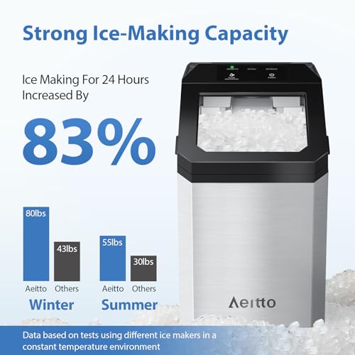 Aeitto Nugget Ice Maker Countertop, 55lbs/Day, Large Capacity Chewable Ice Maker, Rapid Ice Release in 5 Mins, Self-Cleaning with Stainless Steel Housing Ice Machine for Home Office and Party, Silver