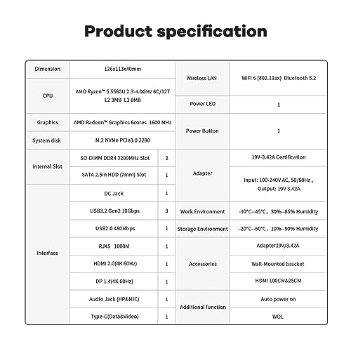 Beelink EQR6 Mini PC, AMD Ryzen 5 6600H (6C/12T, up to 4.5GHz), 16GB DDR5 RAM 500GB NVME SSD, Mini Desktop Computer Support 4K@60Hz/Dual HDMI/WiFi6/BT5.2/Dual LAN/Quiet Office PC