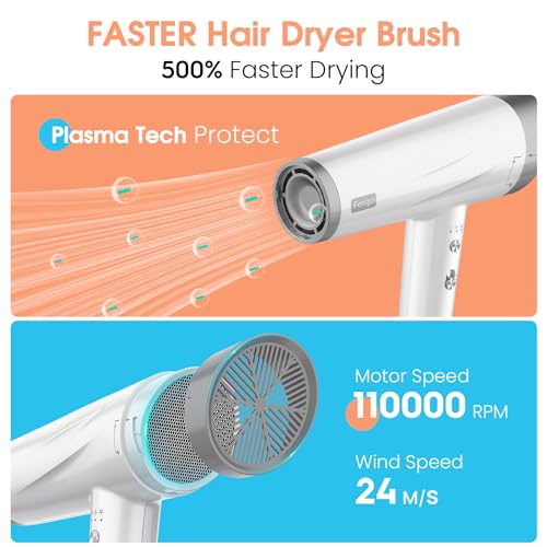 Hair Dryer, Fentgo High Speed Ionic Hair Dryer with Diffuser, Professional Blow Dryer 110,000 RPM AC Motor for Fasting Drying 1875W Thermo-Control Lightweight Hair Dryer for Women Men