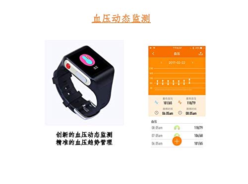 Hypertension Smart Monitor (for Mainland China Domestic Using only)