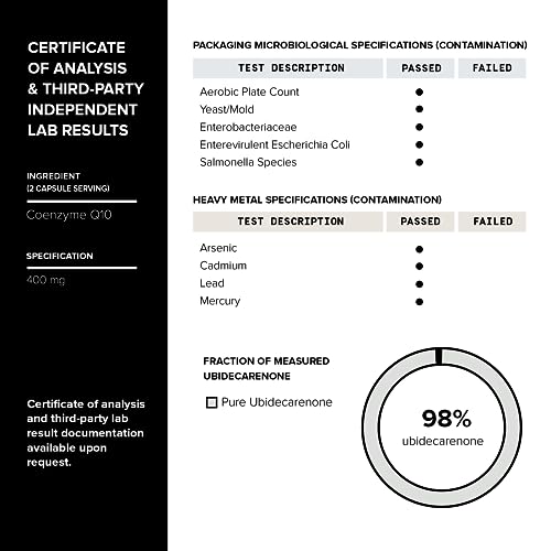 Ultra High Purity CoQ10 400mg - 98% Purified Third-Party Tested CoQ10 Supplement with MCT Oil for Added Bioavailability - High Absorption Coenzyme Q10 -Bioavailable Supplement -60 Veggie Capsules TQ