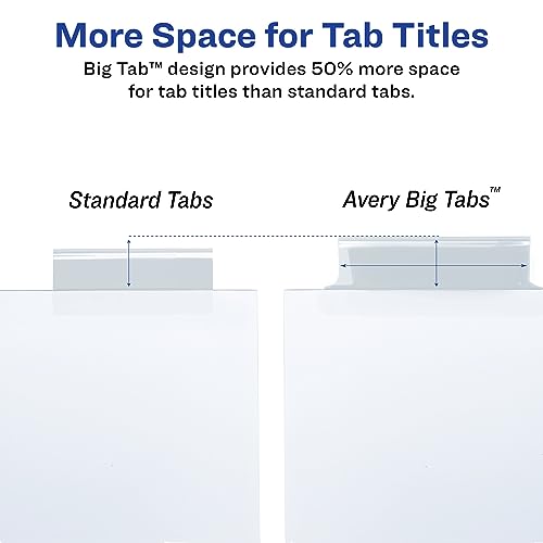 Avery Extra-Wide Big Tab Insertable Dividers for 3 Ring Binders, 5 Tab Set, White Paper, Clear Tabs, Works with Sheet Protectors, 1 Set (11221) (Pack of 5)