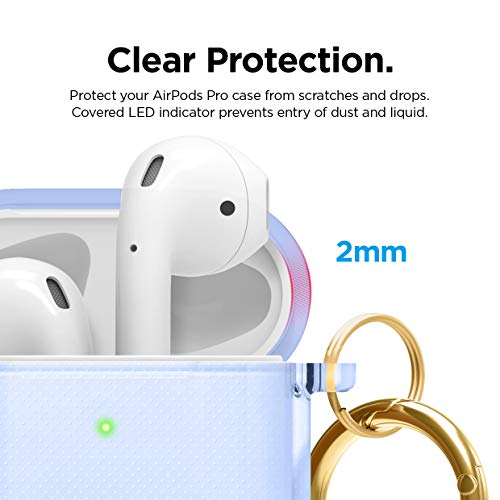 elago Clear Airpods Case with Keychain Designed for Apple Airpods 1 & 2 (Aqua Blue)
