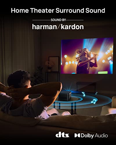 XGIMI Horizon Pro 4K Projector, 1500 ISO Lumens, Android TV 10.0 Movie Projector with Integrated Harman Kardon Speakers, Auto Keystone Screen Adaption Home Theater Projector