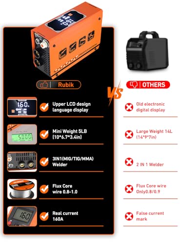 Rubik Mini 160A Stick Welder 110/220V, 3 in 1 Welder Machine MIG/MMA/Lift Tig, Portable ARC Welding Machine with IGBT Inverter, Digital LCD Dispaly Welder. （Not Spool Gun）