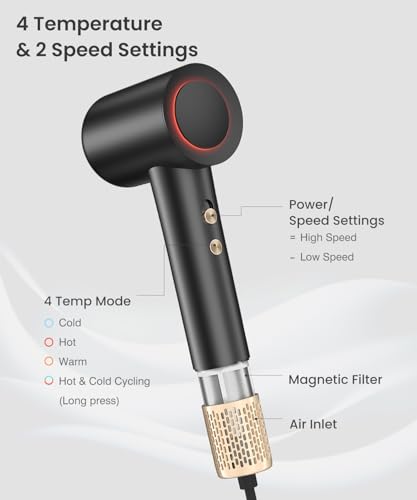 Professional Hair Dryer - 130000 RPM High Speed Brushless Motor Negative Ionic Blow Dryer for Fast Drying, Low Noise Thermo-Control Hairdryer with Magnetic Diffuser & Nozzle for Home Travel