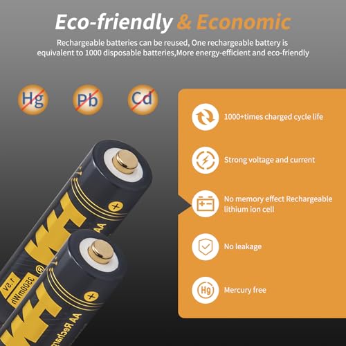 HW 4 Pack Rechargeable Lithium Batteries AA, 1.5V 3500mWh Double A Lithium Ion Batteries with 4-Bay AA/AAA Charger, Long Lasting Power, 2.5H Fast Chrge, 1000+ Cycles Reuseable li-ion AA Batteries