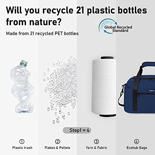 ECOHUB Small Gym Bag 15 inch Mini Travel Duffel Bag with Wet Pocket & Shoes Bag Underseat Carry On Lightweight Waterproof Personal Item Bag Blue (Patent Pending)