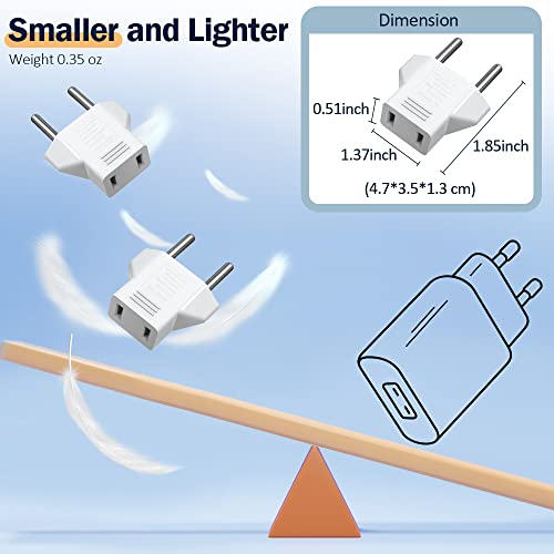 European Travel Plug Adapter, Small Travel Adapters US to Europe (Not for UK) Italy France Spain Greece, International Power Outlet Converter American to EU Travel Essentials Accessories