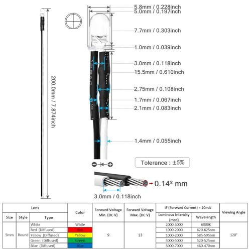 Gebildet 10pcs 6mm 1/4" AC/DC 12-24V LED Metal Indicator Light Waterproof Signal Lamp Pilot Dash Directional Car Truck Boat with Wire