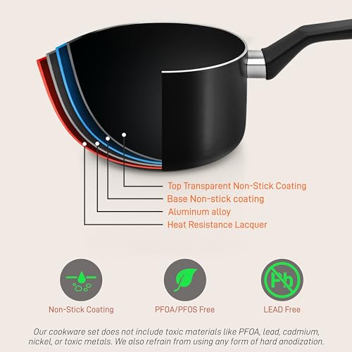 NutriChef 13-Piece Nonstick Cookware - Heat Resistant Kitchen Ware Set w/Saucepan, Frying Pans, Cooking Pots, Casserole, Lids, Ladle, Fork, Strainer - NCCWA13, Black