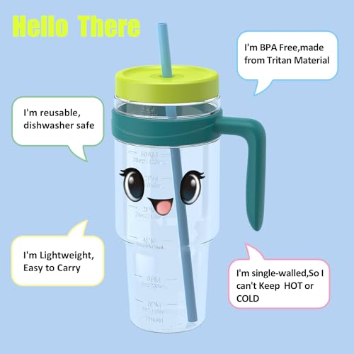 Tronco 50 oz Tritan Plastic Tumbler with Lid and Straw, BPA-Free Reusable Clear Water Bottle with Time Marker, 100% Leak Proof & Wide Mouth for Iced Coffee, Juice, Bubble Tea, Smoothies