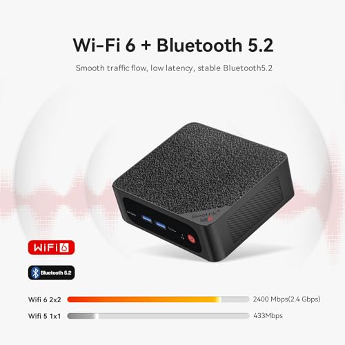 Beelink EQR6 Mini PC,AMD Ryzen 5 6600H Processor (6C/12T,up to 4.5GHz),16GB DDR5 RAM 500GB M.2 PCIe4.0x4 SSD,AMD Radeon 660M Mini Computer,4K Dual Screen Display/Dual LAN/WiFi 6/BT5.2/USB 3.2