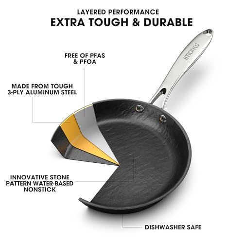 imarku Non Stick Frying Pans - 8 inch Frying Pan Nonstick Skillet, Egg Pan Omelette with Cool Stainless Steel Handle, Dishwasher Safe, Free of PFAS&PFOA, Easy Cleanup, Oven Safe Cooking Pan