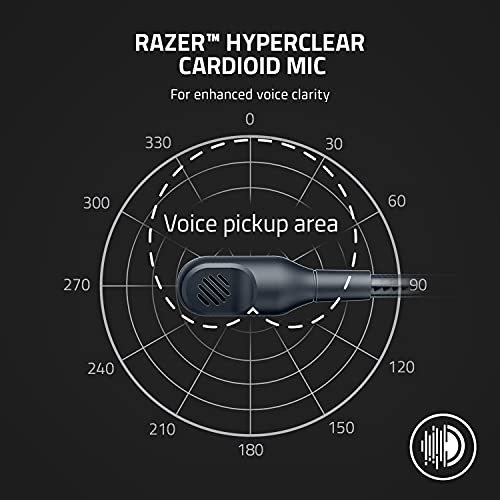 Razer Kaira X Wired Headset for Xbox Series X|S, Xbox One, PC, Mac & Mobile Devices: Triforce 50mm Drivers - HyperClear Cardioid Mic - Flowknit Memory Foam Ear Cushions - On-Headset Controls - Black