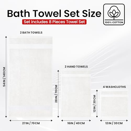 Infinitee Xclusives Premium Bath Towel Set for Bathroom - [Pack of 8] 100% Cotton Bathroom Towel Set - 2 Bath Towels, 2 Hand Towels and 4 Washcloths (Brilliant White)