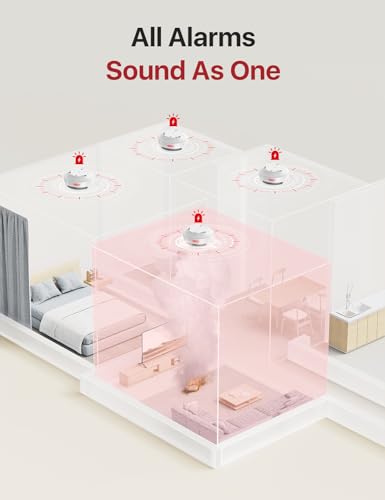 X-Sense Wireless Interconnected Smoke Detector Fire Alarm with Over 820 feet Transmission Range, XS01-WR Link+