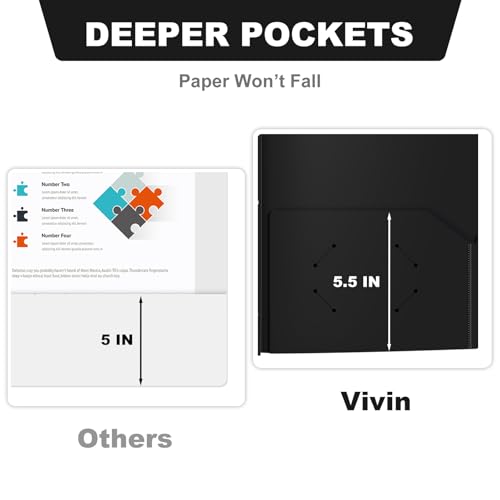 ViVin 12-Pack Sturdy Plastic Folders with Pockets and Prongs, 2 Pocket Folder with 3-Prong Fasteners, Holds 8-1/2" x 11" Letter Size Paper, for School,Office and Home Use (Black)