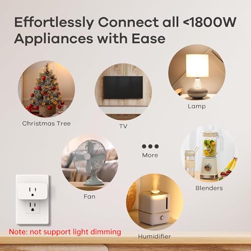 Linkind Matter Smart Plug, Work with Apple Home, Siri, Alexa, Google Home, SmartThings, Smart Outlet 15A/1800W Max, Smart Home Automation, APP Remote Control,Timer&Schedule, 2.4G Wi-Fi Only, 1 Pack