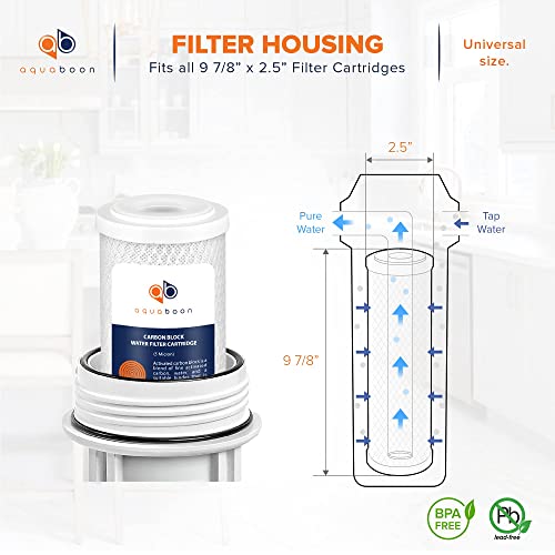 Aquaboon 5 Micron 10 x 2.5 Carbon Block Water Filter Cartridge CTO Whole House Water Filter Replacement Compatible with WHKF-WHWC, FXWTC, 2-PACK