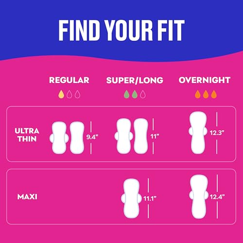 Carefree Ultra Thin Pads for Women, Super/Long Pads With Wings, 28ct | Carefree Pads, Feminine Care, Period Pads & Postpartum Pads | 28ct (Pack of 1)