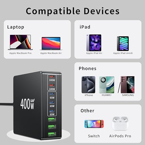 USB C Charger 460W Fast GAN Charger Block 8 Port Charging Station Hub Brick Dual PD PPS 100W Laptop Charger Compatible with DELL HP MacBook Pro/Air/All iPad iPhone 16 15/14/13/Pro Max/Galaxy Note