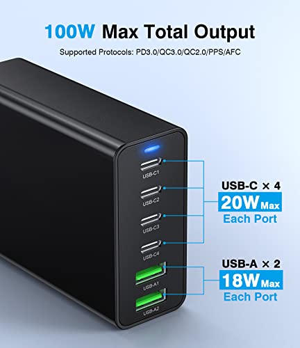 USB C Fast Charger 100W GaN Compact Charging Station 6 Port USB Type C Charging Block Hub Power Strip, 4 PD USB C 2 QC USB A Wall Charger for iPad iPhone 15 14 13 12 11 Pro Max Pixel Note Galaxy