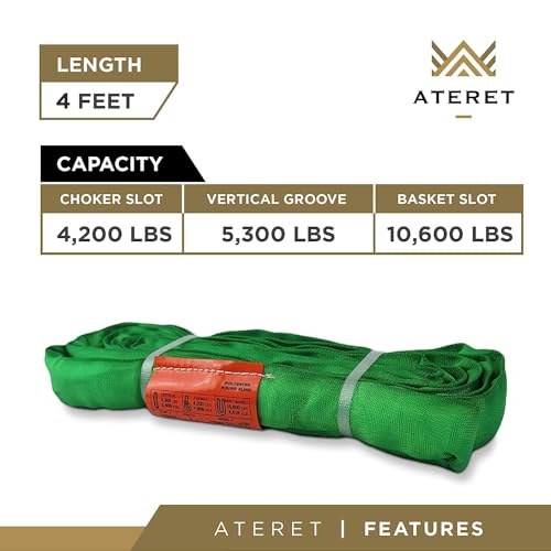ATERET Powerlift Green Polyester Endless Round Sling - 6 Feet Length, 5,300 lb. Vertical Capacity, 10,600 lbs Basket - Heavy Duty Poly Lifting Sling