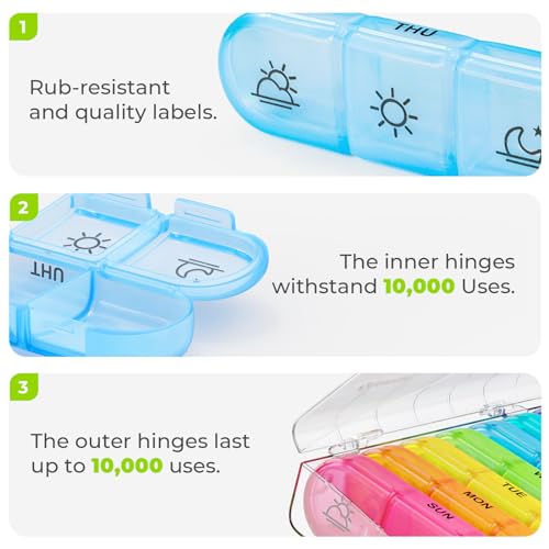 AUVON Weekly Pill Organizer 3 Times a Day, Large 7 Day Pill Box 3 Times a Day with Separate Container, Portable Pill Case for Medication, Vitamins, Fish Oil and Supplements