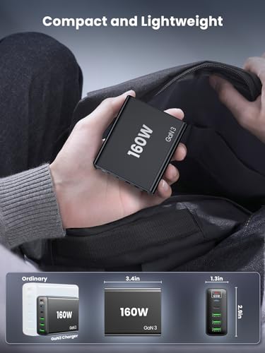 USB C Fast Charger Block: 160W GaN Charger 6 Port PD Charging Station Hub Brick for All iPad iPhone Series - Wall Charger Power Adapter for Samsung Galaxy Note - Laptop Charger for MacBook Air Pro