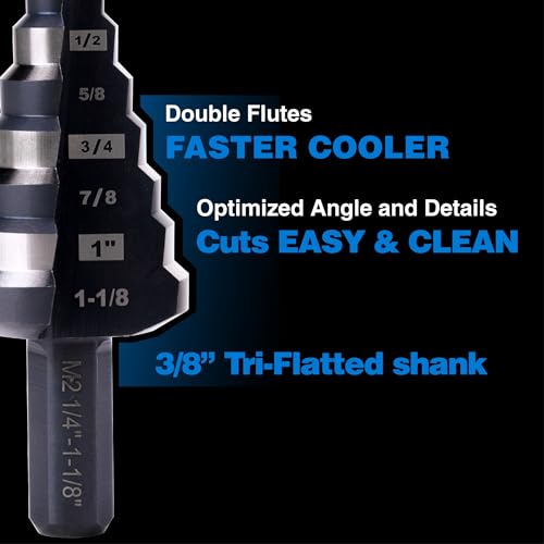 SHARPTOOL 1/4 to 1-1/8 Inches HSS Step Drill Bit, Unibit for Cutting Stainless Steel, Metal, Wood & Plastic