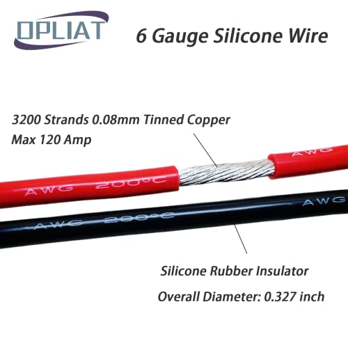 OPLIAT 26AWG Flexible Silicone Electrical Wire 400FT, 26 Gauge AWG Stranded Tinned Copper Hook Up Wire 30 * 0.08mm Rating 200℃ 600V【Red 200ft + Black 200ft】