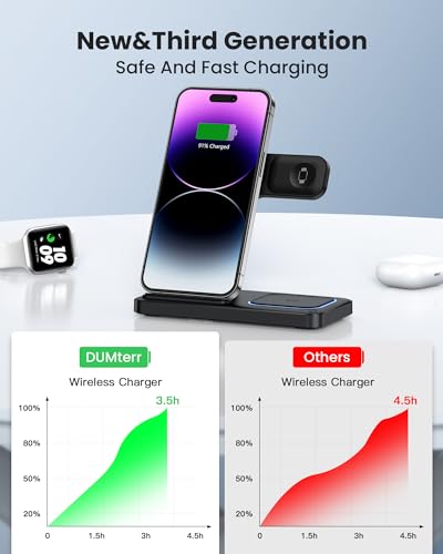 DUMTERR 3 in 1 Wireless Charger for iPhone 15/14/13/12,Wireless Charging Station for Apple Devices, Charging Stand for Apple Watch Series, for AirPods