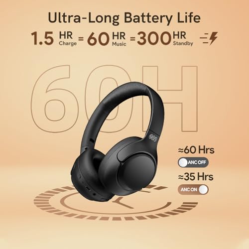 QCY H3 ANC Bluetooth Headphones Over Ear, Active Noise Cancelling Bluetooth 5.4 Headphones with Microphones, Hi-Res Audio Sound, Multipoint Connection, 60H Playback, Custom EQ via App(Black)