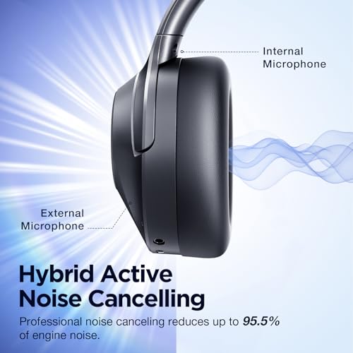 vibeadio Active Noise Cancelling Headphones, Wireless Over Ear Bluetooth Headphones, Headphones Wireles