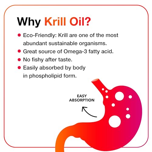 MegaRed #1 Doctor Recommended Krill Oil Brand - 1000mg Omega 3 Supplement with EPA, DHA, Astaxanthin & Phospholipids, Supports Heart, Brain, Joint and Eye Health, No Fish Aftertaste 60 Softgels