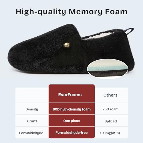 EverFoams Women's Closed-back Slippers Fuzzy Faux Wool Soft Lightweight Non-slip House Shoes Ash Gray, 5-6 US