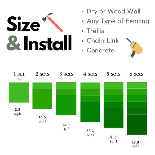 HEDGE MAZE Grass Wall Panels 12pc 10" x 10" Bowxood Panels with UV Protection, Suitable for Events, Shops, Offices Decor, Durable Wall Panels Backdrop