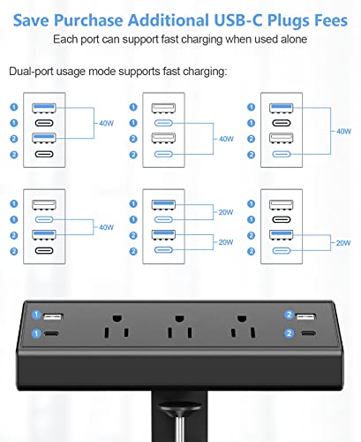 Desk Clamp Power Strip,Desktop Mount Surge Protector,40W Fast Charging Station,2 PD 20W USB C Ports,3 Outlets,6FT Flat Plug for Home,Office,Fit 1.6" Tabletop Edge