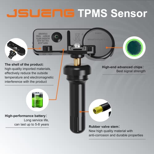 Jsueng TPMS Sensor GM, 1-Pack Tire Pressure Monitor Sensors Compatible with Buick Cadillac Chevy Silverado GMC Pontiac Saturn Suzuki Hummer Saab Replace#13586335 13598771 13598772