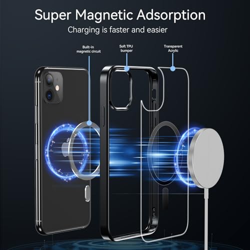 Fin2feel Magnetic Case for iPhone 11 Phone Case, with Tempered Glass Screen Protector, [Compatible with MagSafe], Military Drop Protection Shockproof Matte Back Cover for iPhone 11 6.1 inch,White