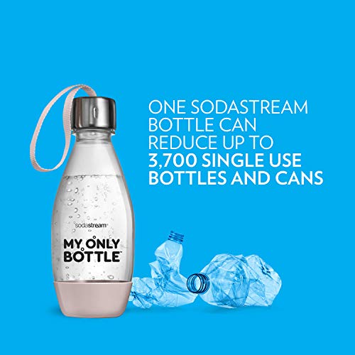 SodaStream 0.5 Liter My Only Bottle Black, 1 Count